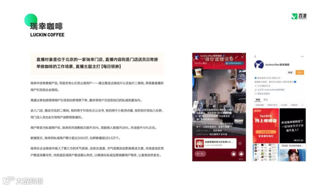 2023视频号商业生态发展报告