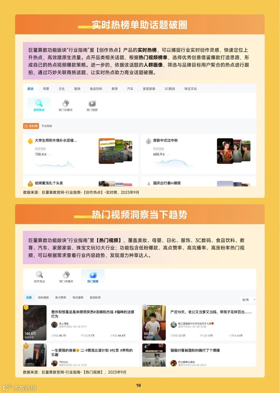 2023趋势雷达-10月趋势种草指南