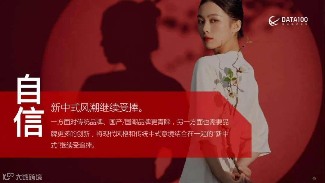 2023消费趋势洞察报告