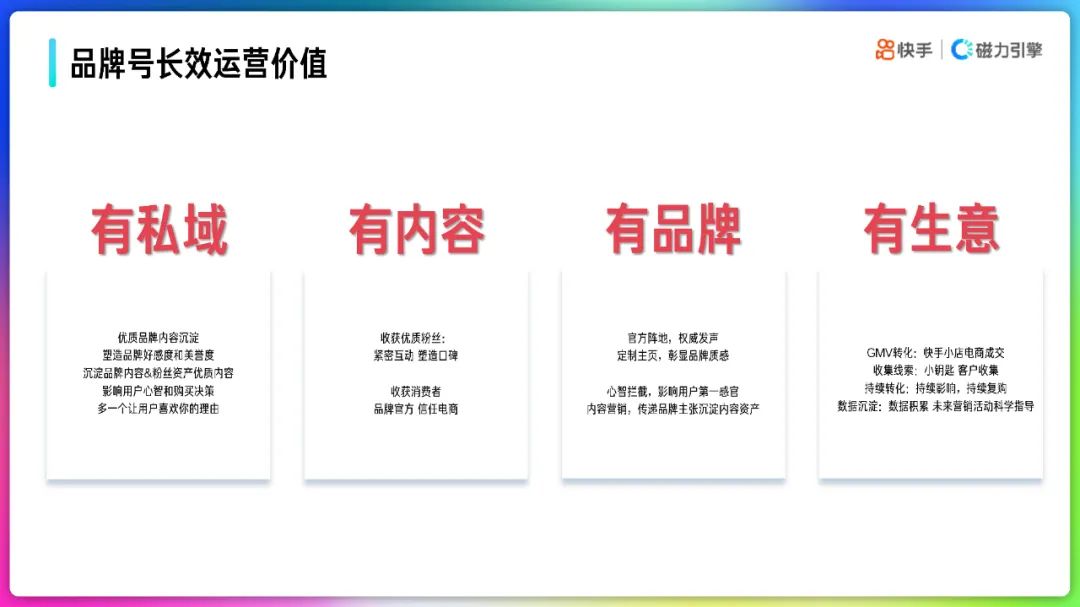2022快手品牌号运营策略通案