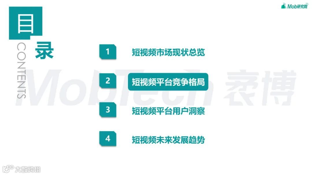 2023年短视频行业研究报告