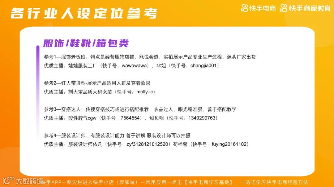 2021快手电商运营白皮书（附下载）