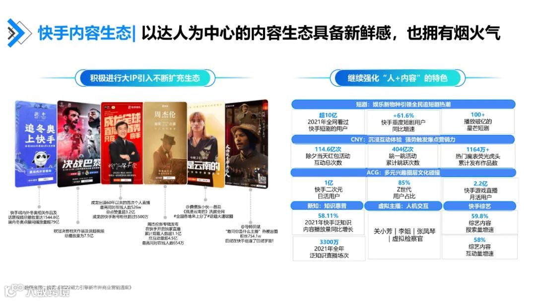 快手达人营销价值与营销策略研究报告