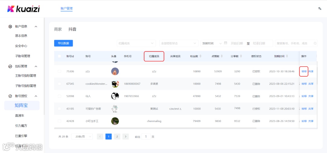 矩阵宝5.1上线「共享授权账号」功能,进一步高效分发和管理抖音矩阵账号