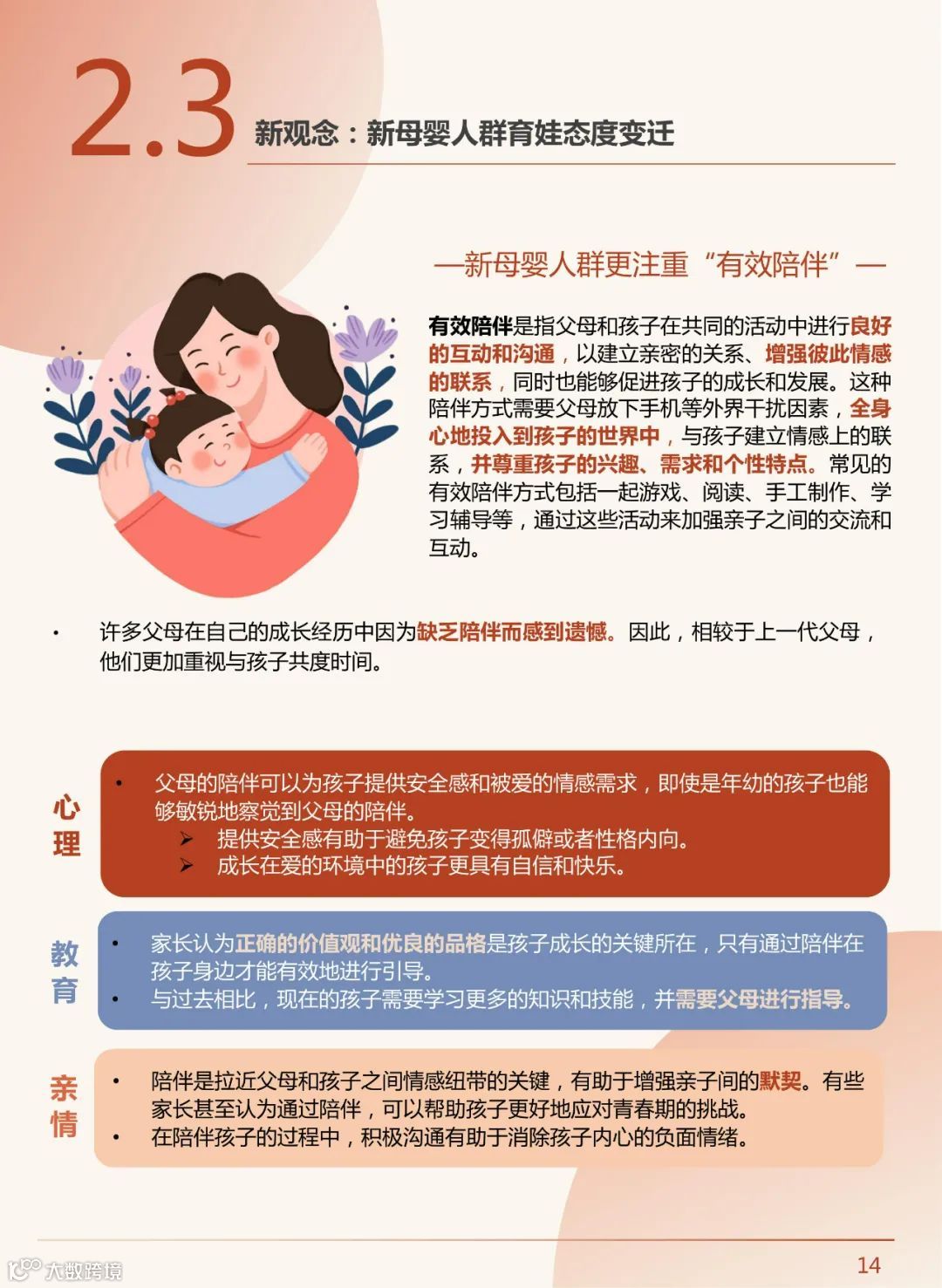 2023年中国新母婴人群研究报告