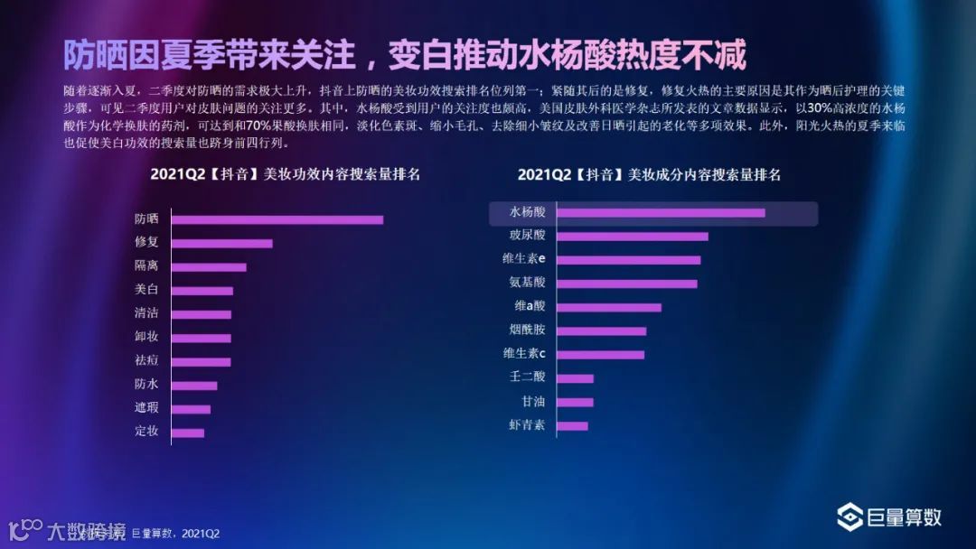 巨量-2021Q2美妆行业季度洞察报告