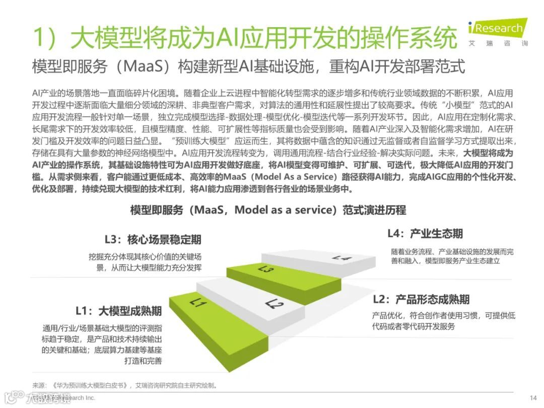 2023年中国AIGC产业全景报告