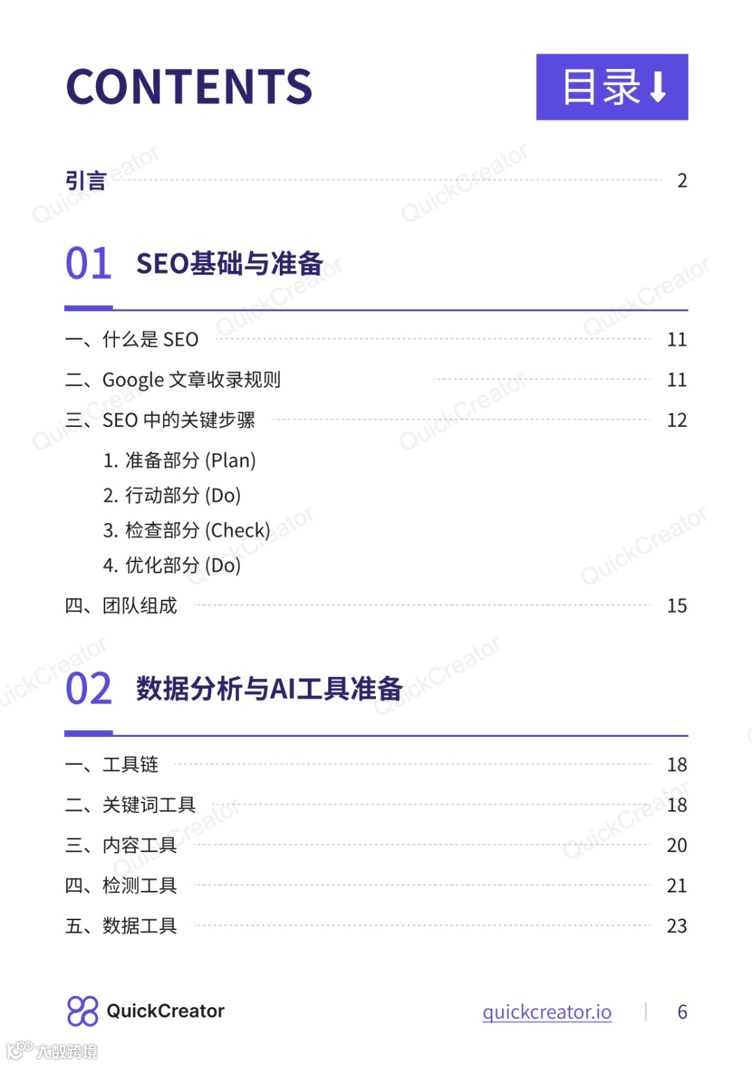 AI时代的出海SEO学习资料发布（一）启动篇