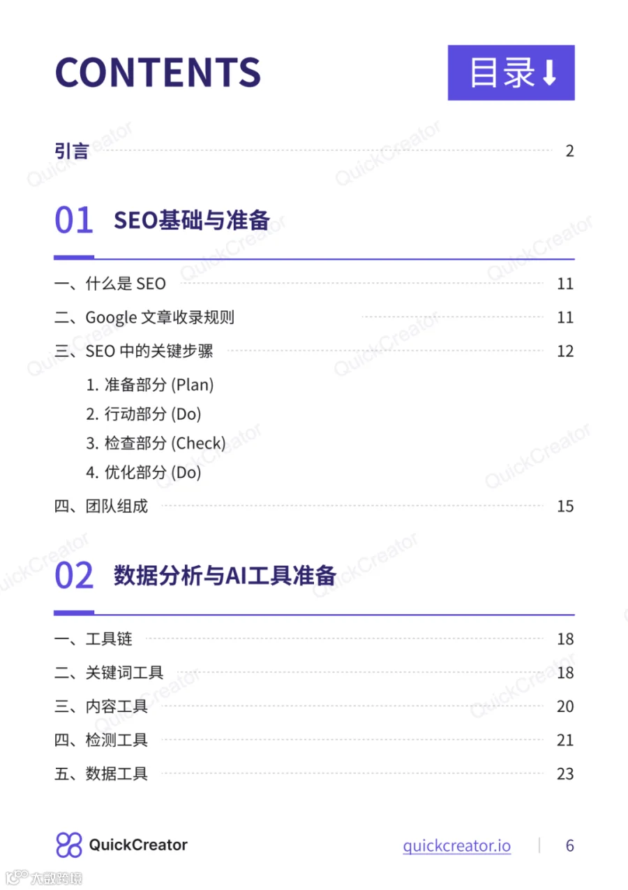 AI时代的出海SEO学习资料发布（一）启动篇