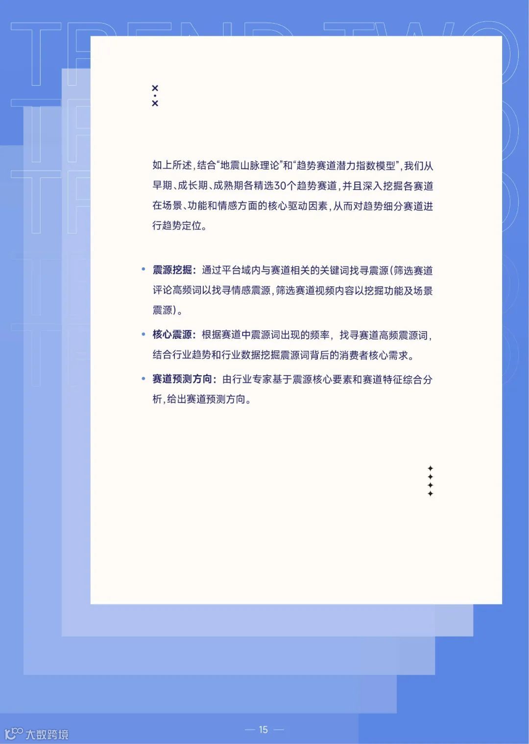 2022巨量引擎趋势赛道洞察报告