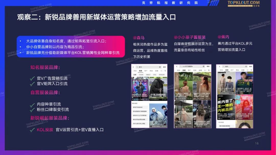 2022抖音服装品牌直播带货观察（附下载）