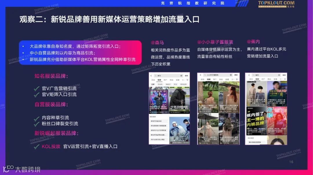 2022抖音服装品牌直播带货观察（附下载）