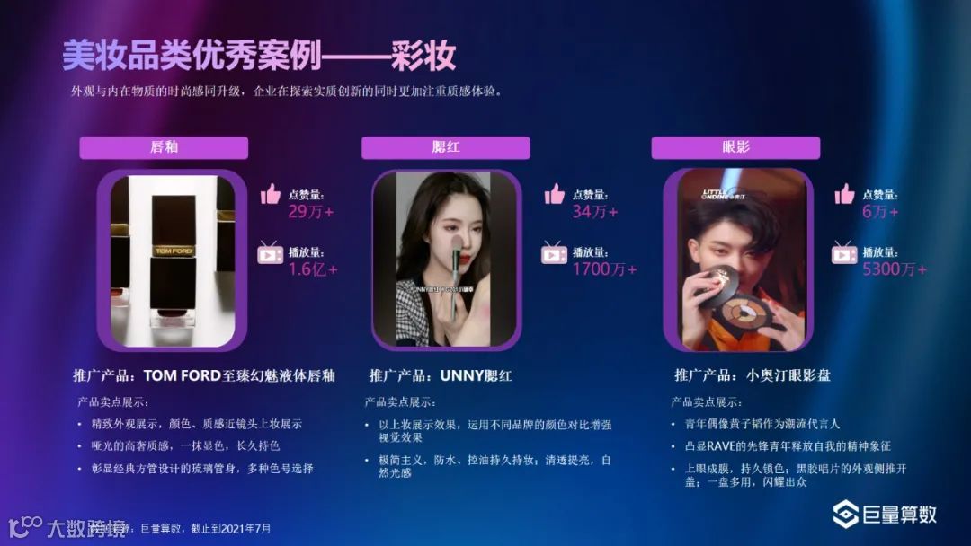 巨量-2021Q2美妆行业季度洞察报告