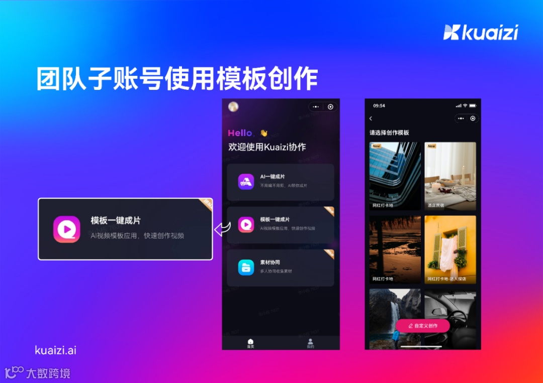 Kuaizi「团队协同AI一键成片」，进一步提高品牌连锁店视频创作和推广效率！