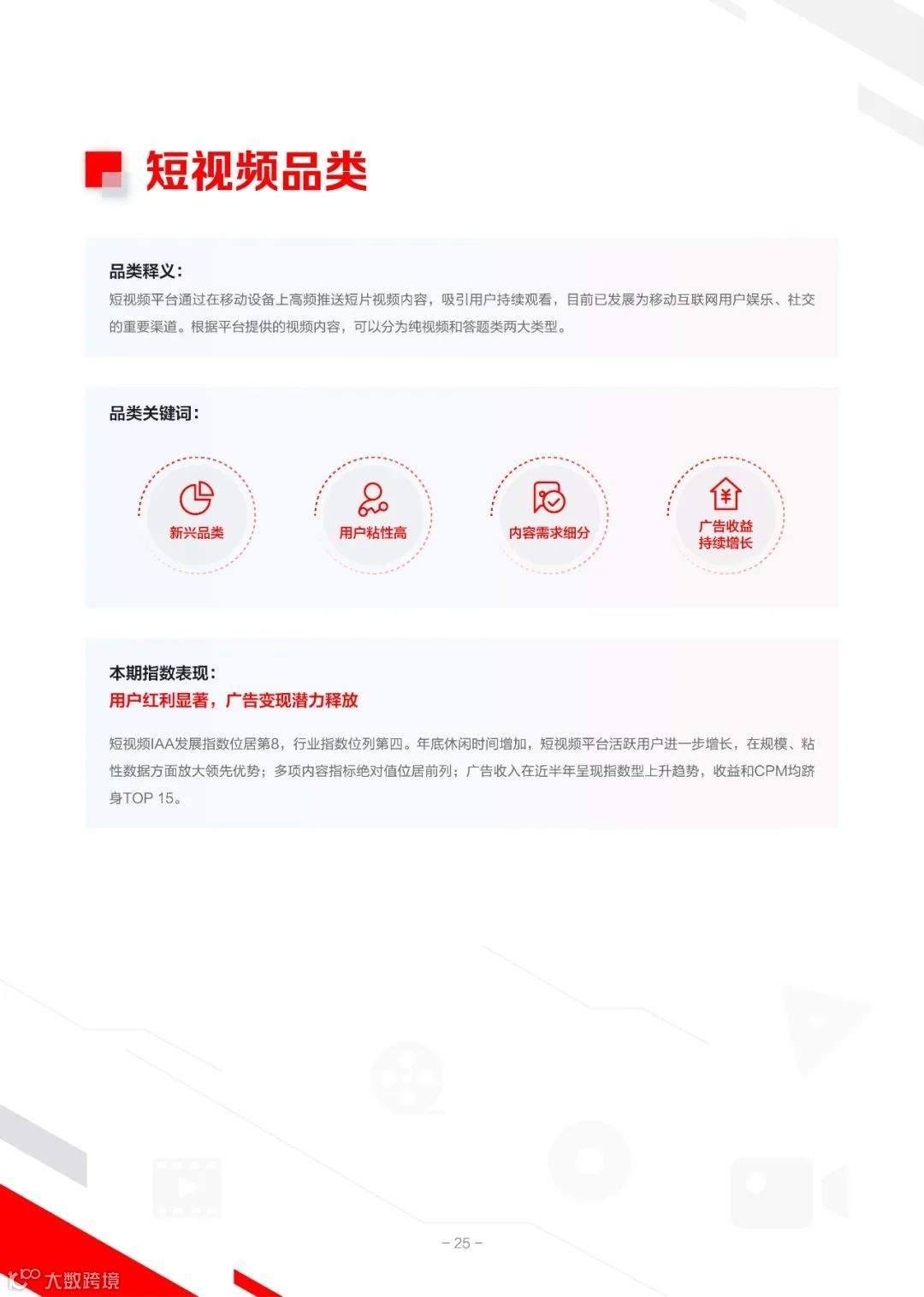 2022IAA行业品类发展洞察系列报告第一期（附下载）