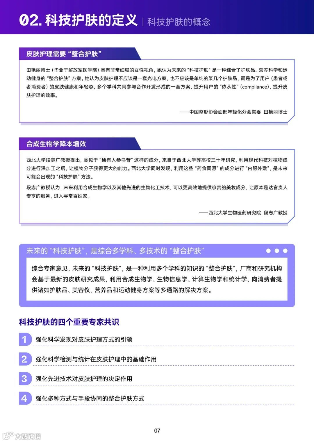 2023巨量引擎科技护肤白皮书
