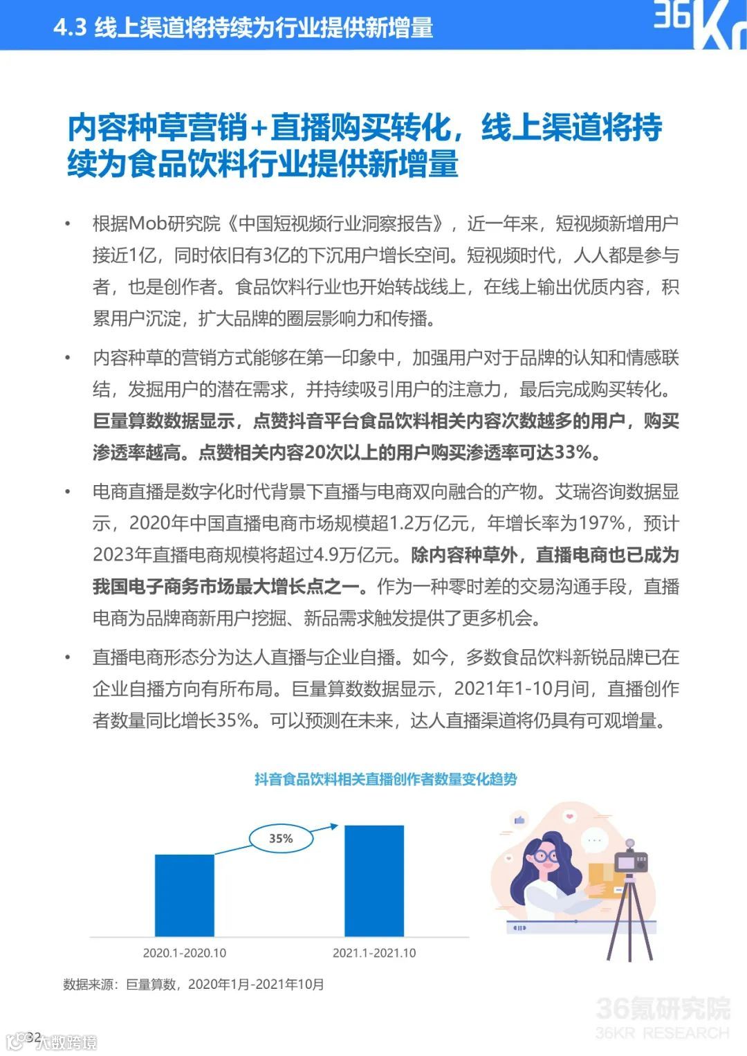 2021中国新锐品牌发展研究：食品饮料行业报告（附下载）