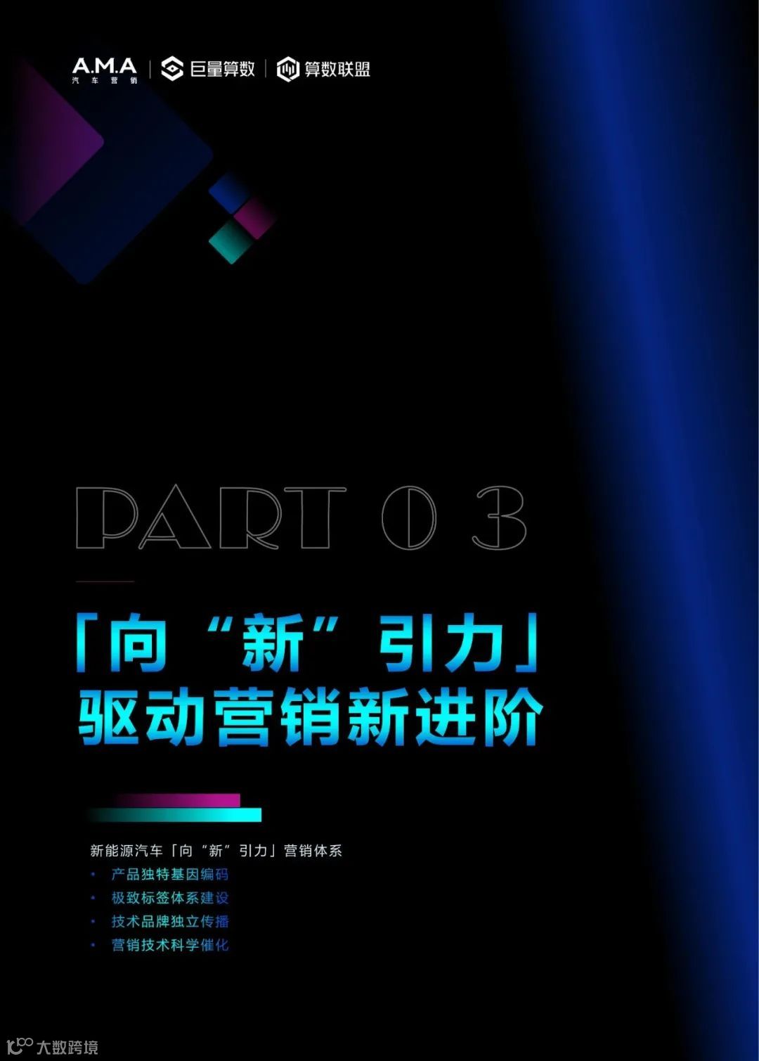 2023中国新能源汽车趋势洞察白皮书