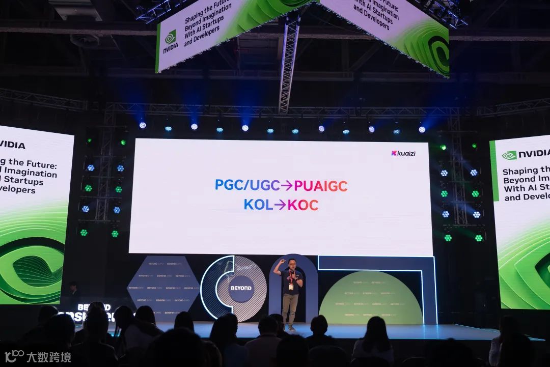 Kuaizi CEO陈万锋分享《AI和大模型重塑全球内容商业》 | BEYOND Expo 2024