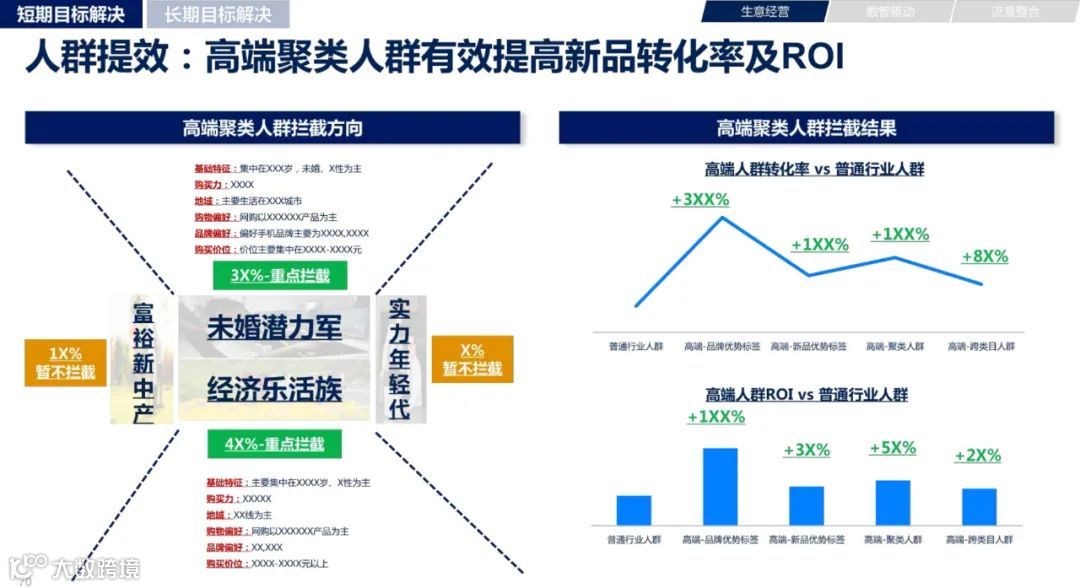2021年双11电商营销全景洞察（附下载）