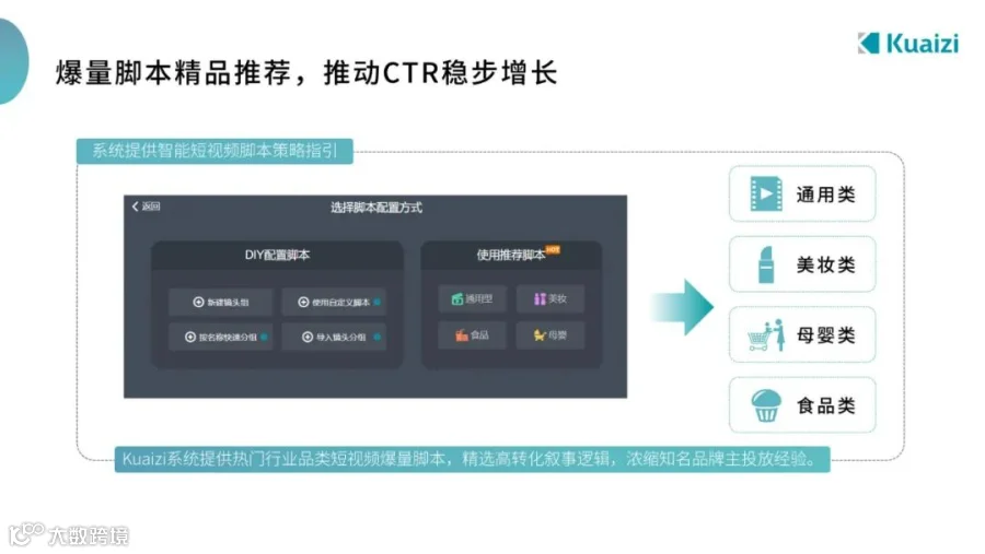 运营能有多苦逼？明明是一个人，却把自己活成了一个企业......