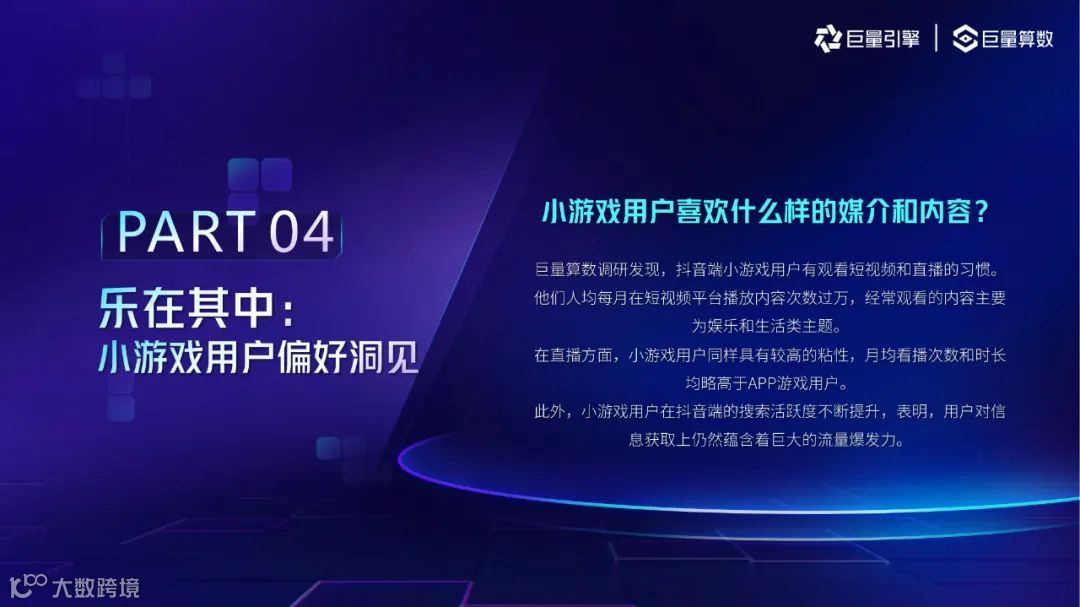 2022抖音小游戏用户洞察（附下载）