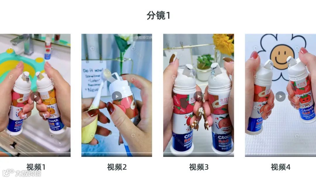 会火 | 巨量千川【个护清洁】行业热门视频脚本拆解,分镜逻辑玩得好快速起量没烦恼