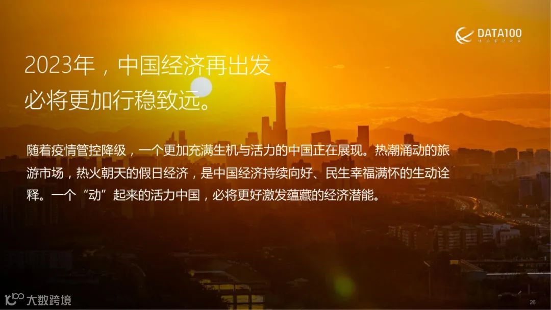 2023消费趋势洞察报告