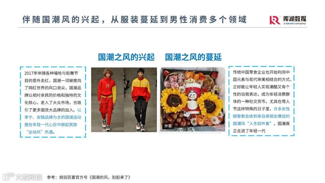 他经济时代男性消费趋势洞察