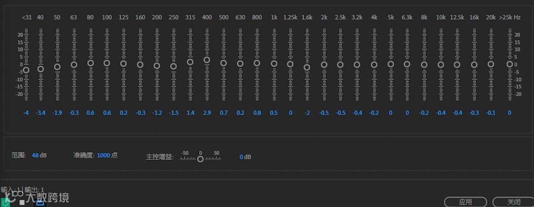 魔音课堂 | 「魔超越」娱乐解读调音教程~