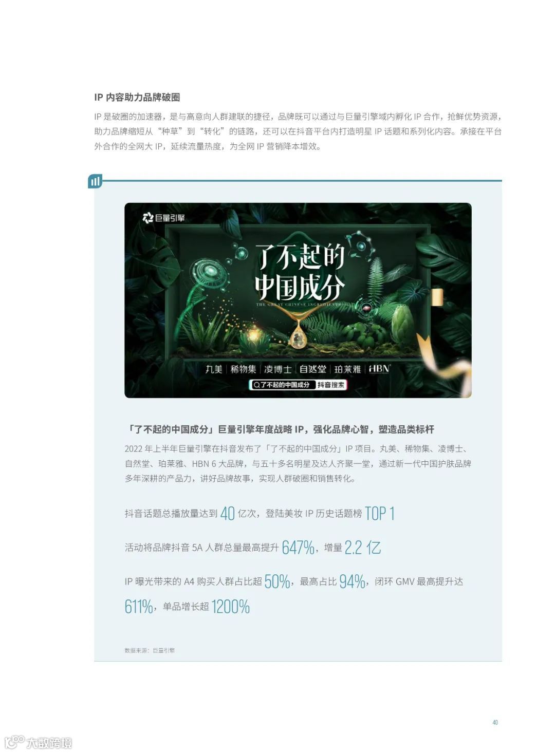 消费品行业平衡增长解决方案