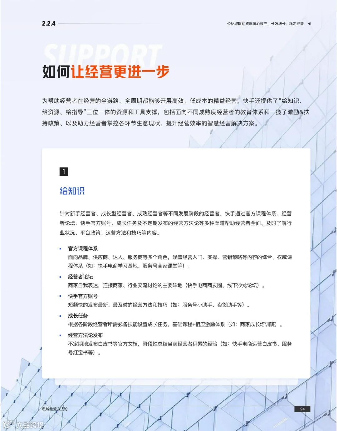 快手私域经营白皮书