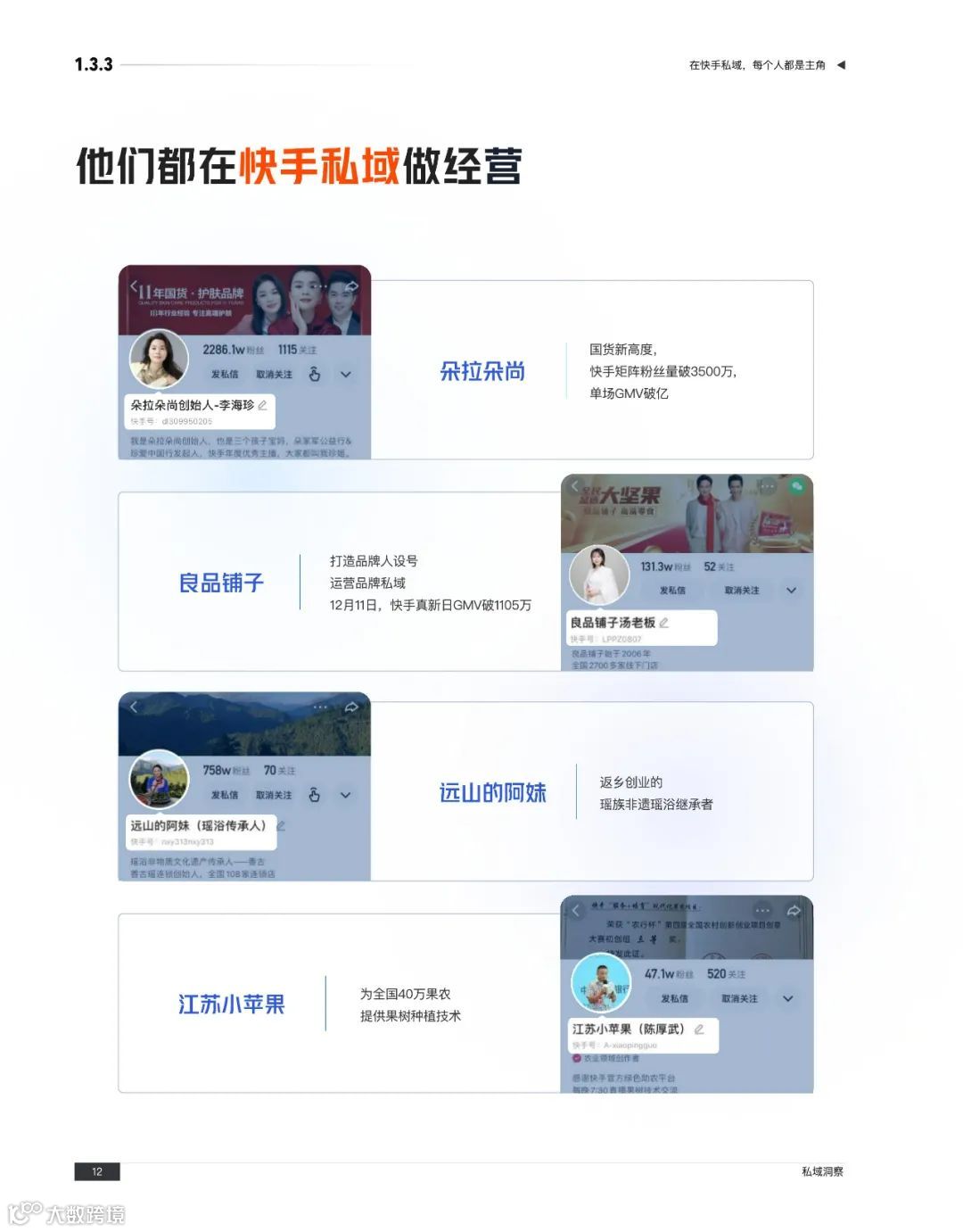 快手私域经营白皮书