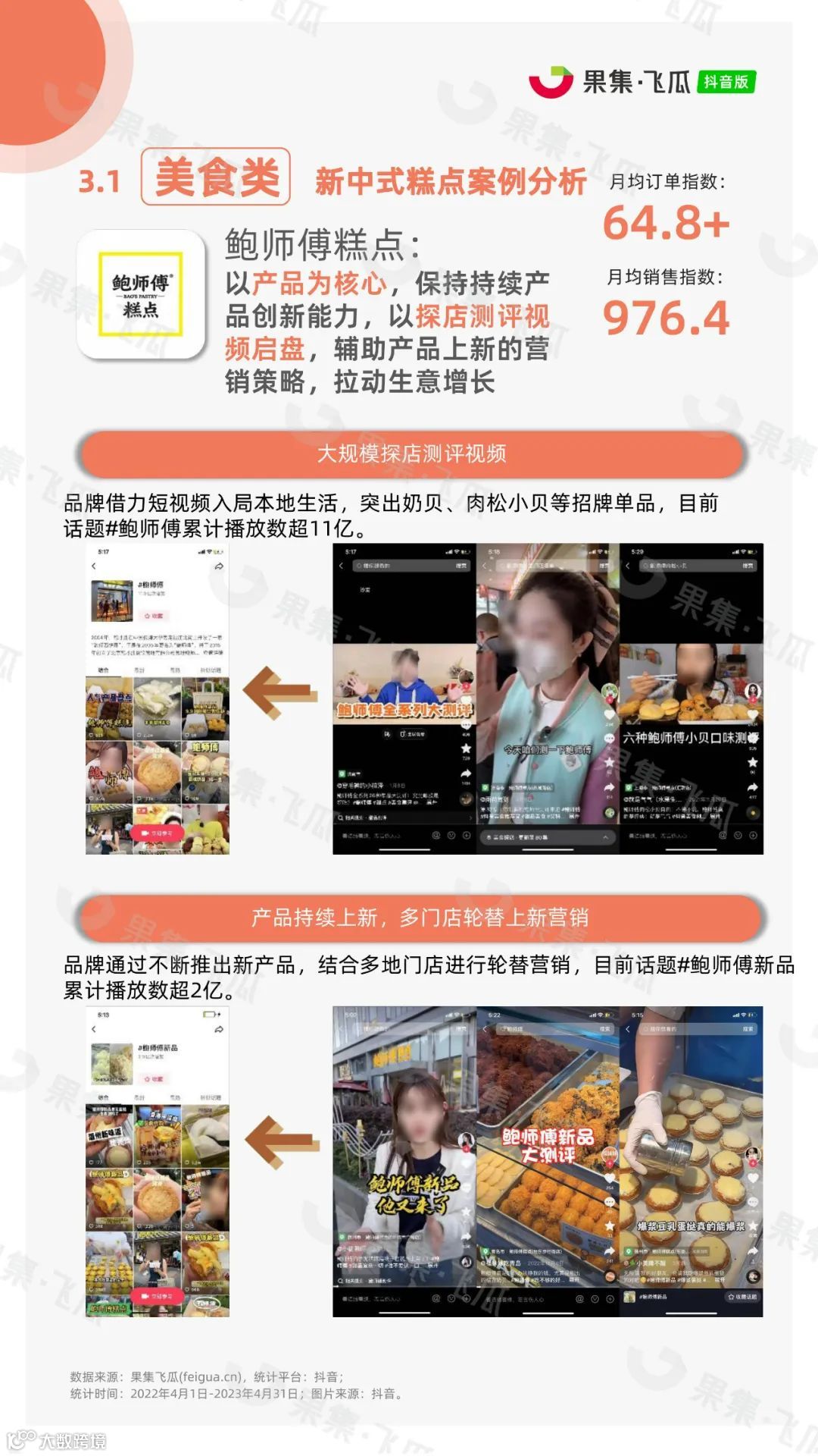 2023年抖音本地生活行业报告