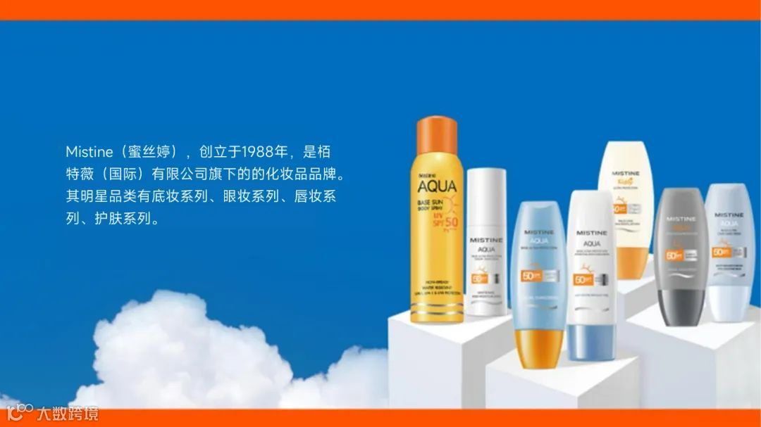 透视2023直播电商增长法则