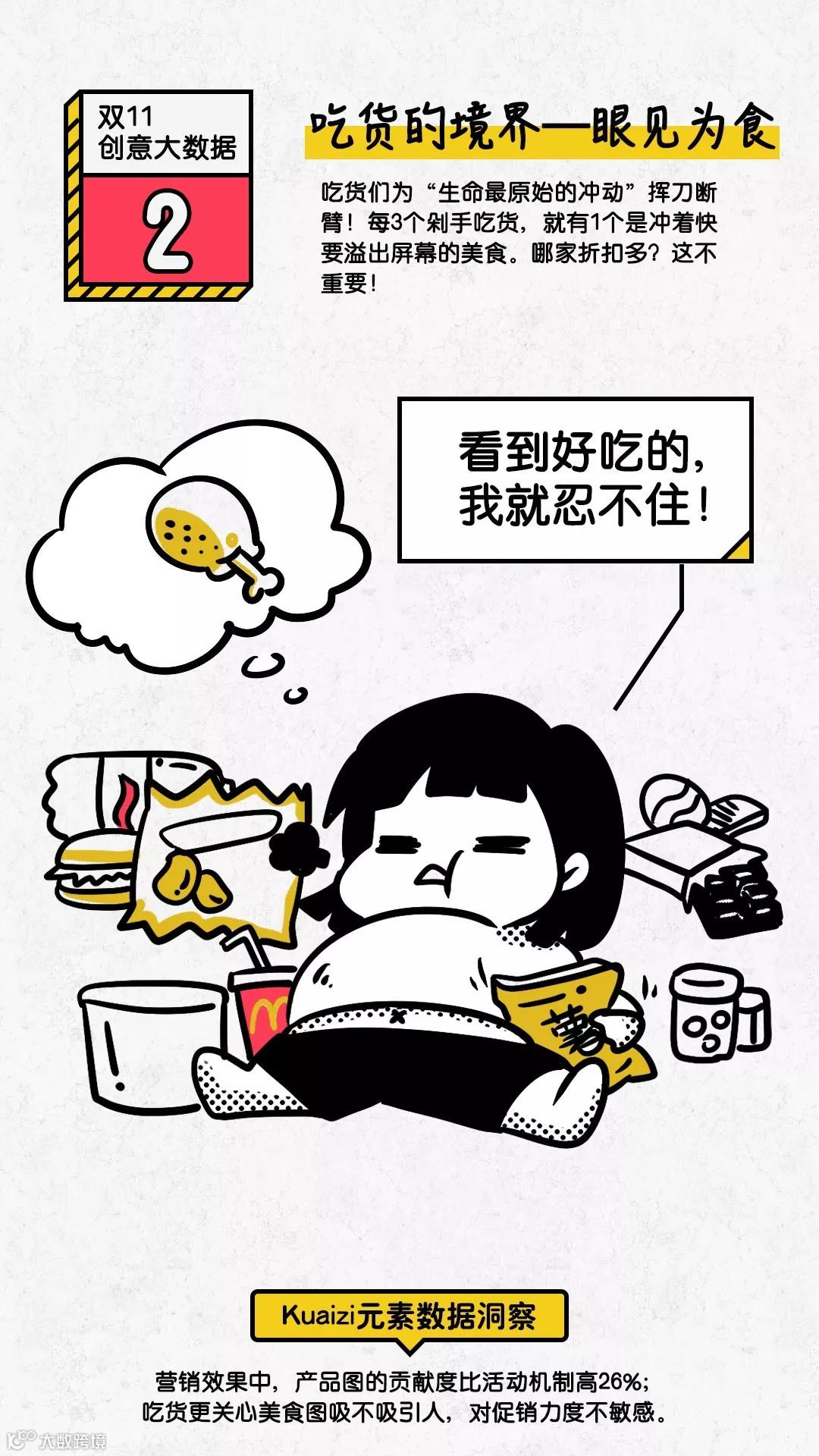 创意大数据，教你识破“双十一”套路！