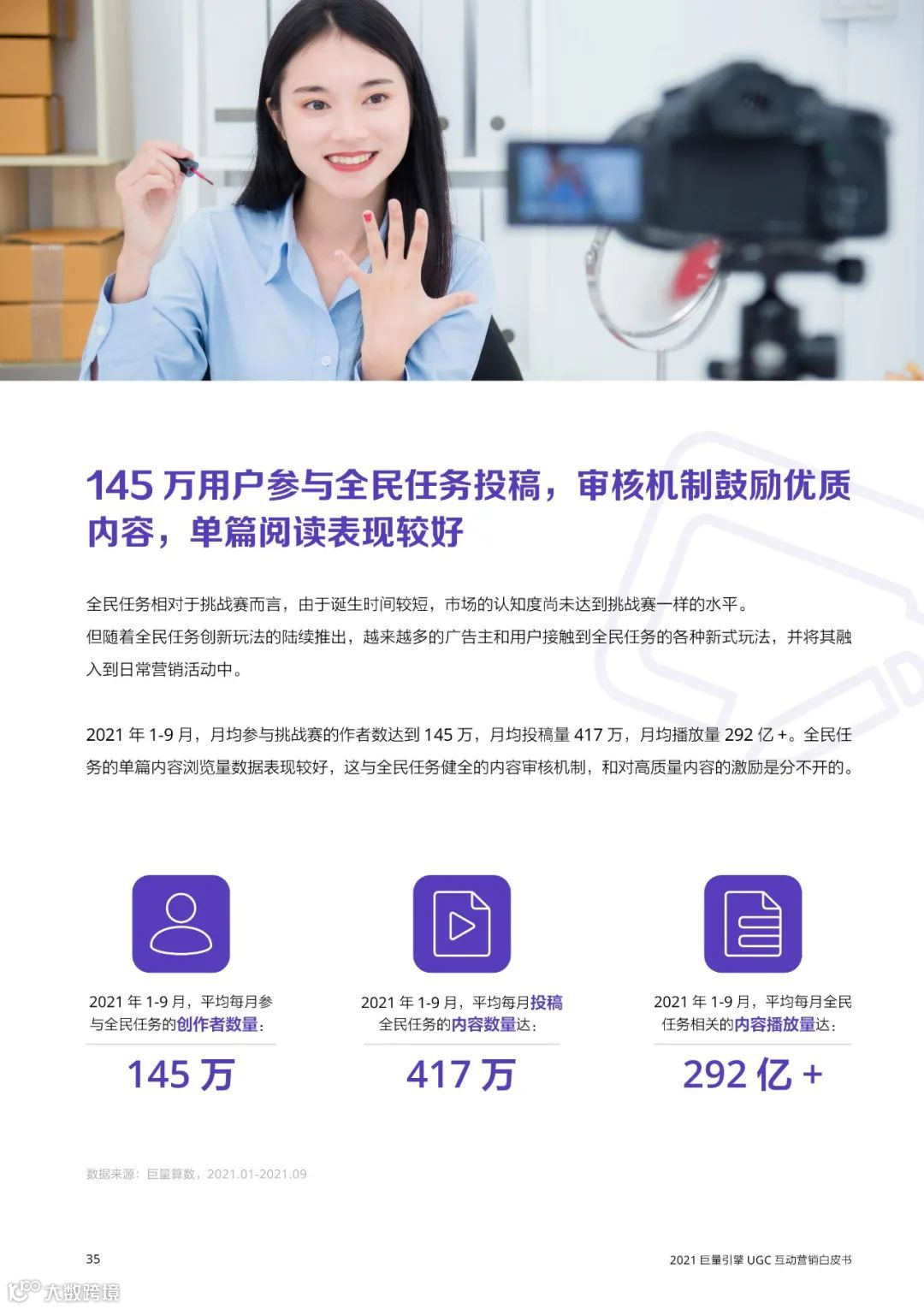 2021巨量引擎UGC互动营销白皮书（附下载）