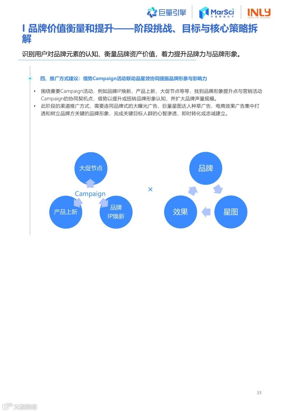 2023国货彩妆行业趋势洞察报告