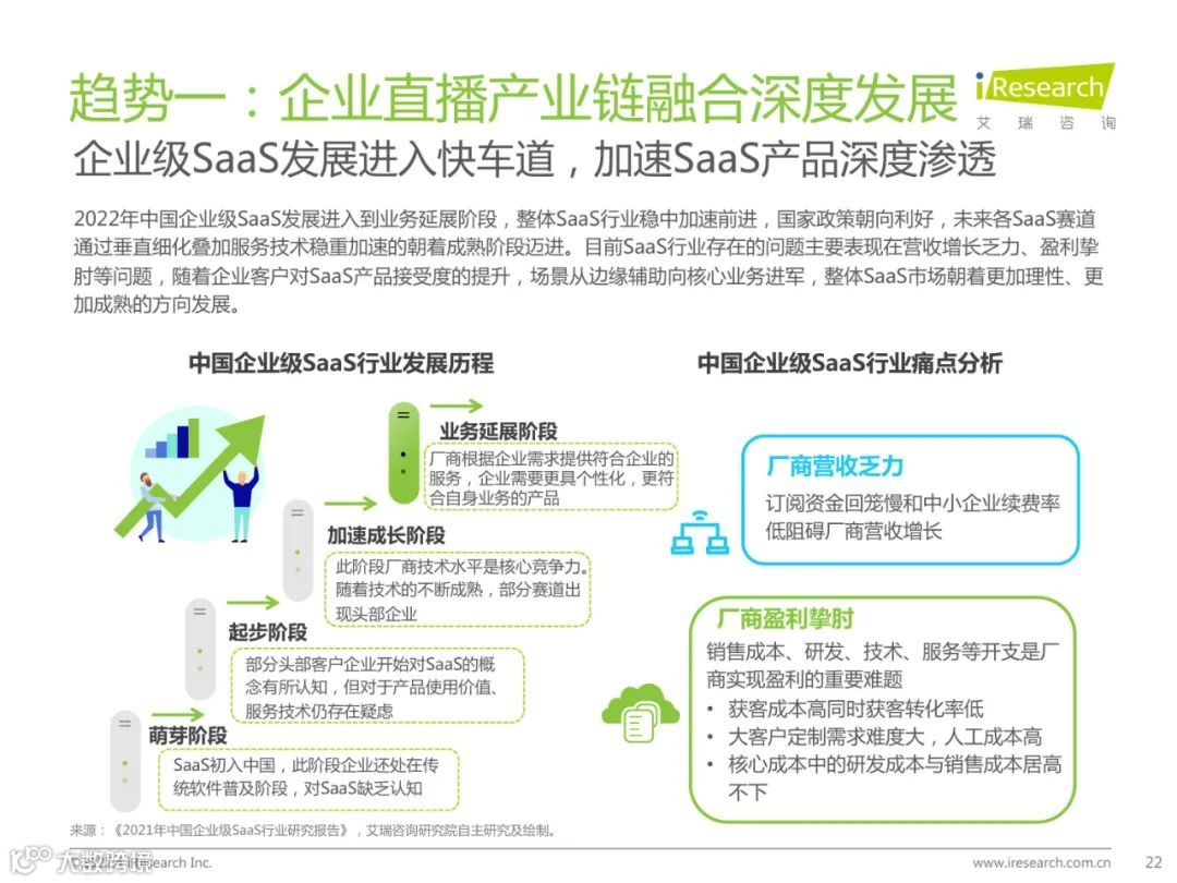 2022年中国企业直播行业发展趋势研究报告（附下载）