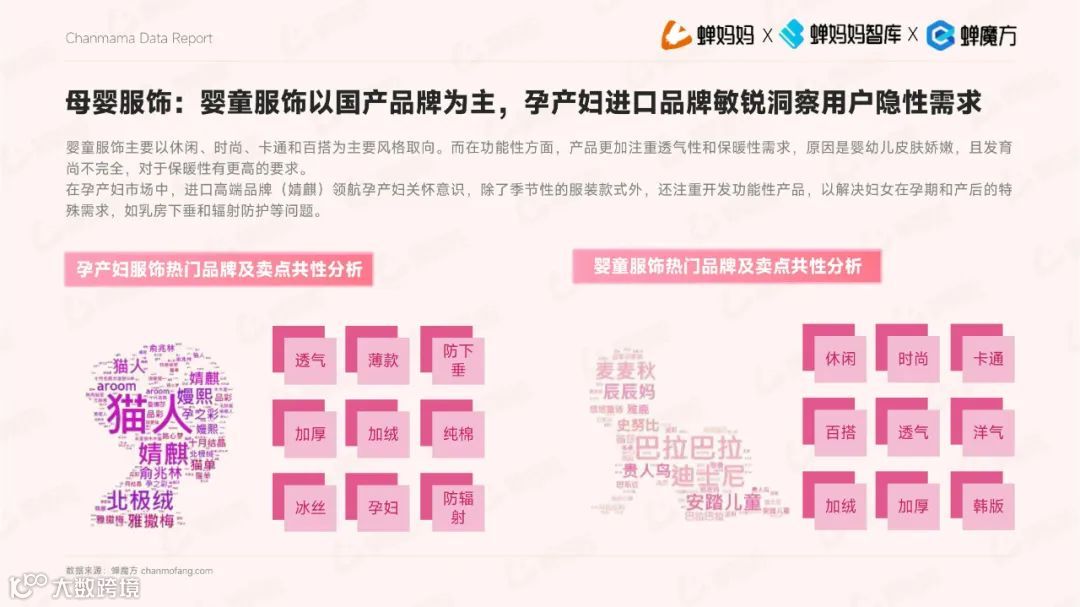 2023抖音电商平台母婴行业营销白皮书