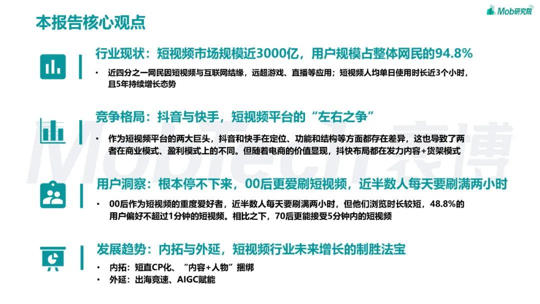 2023年短视频行业研究报告