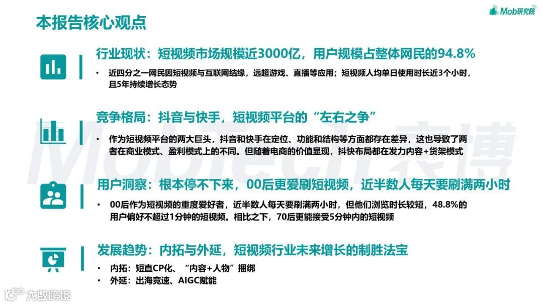 2023年短视频行业研究报告