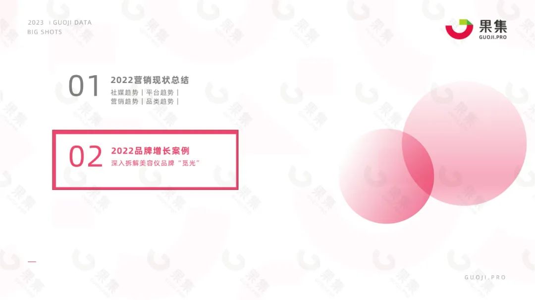 2023年美妆社媒营销趋势分析