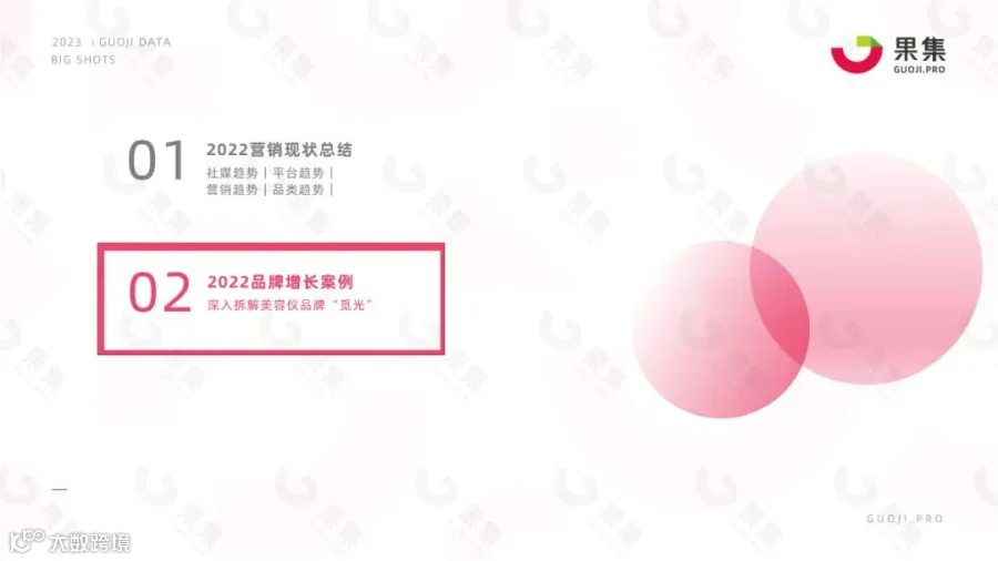 2023年美妆社媒营销趋势分析