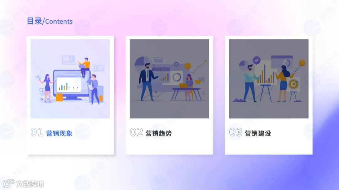 2023营销趋势洞察