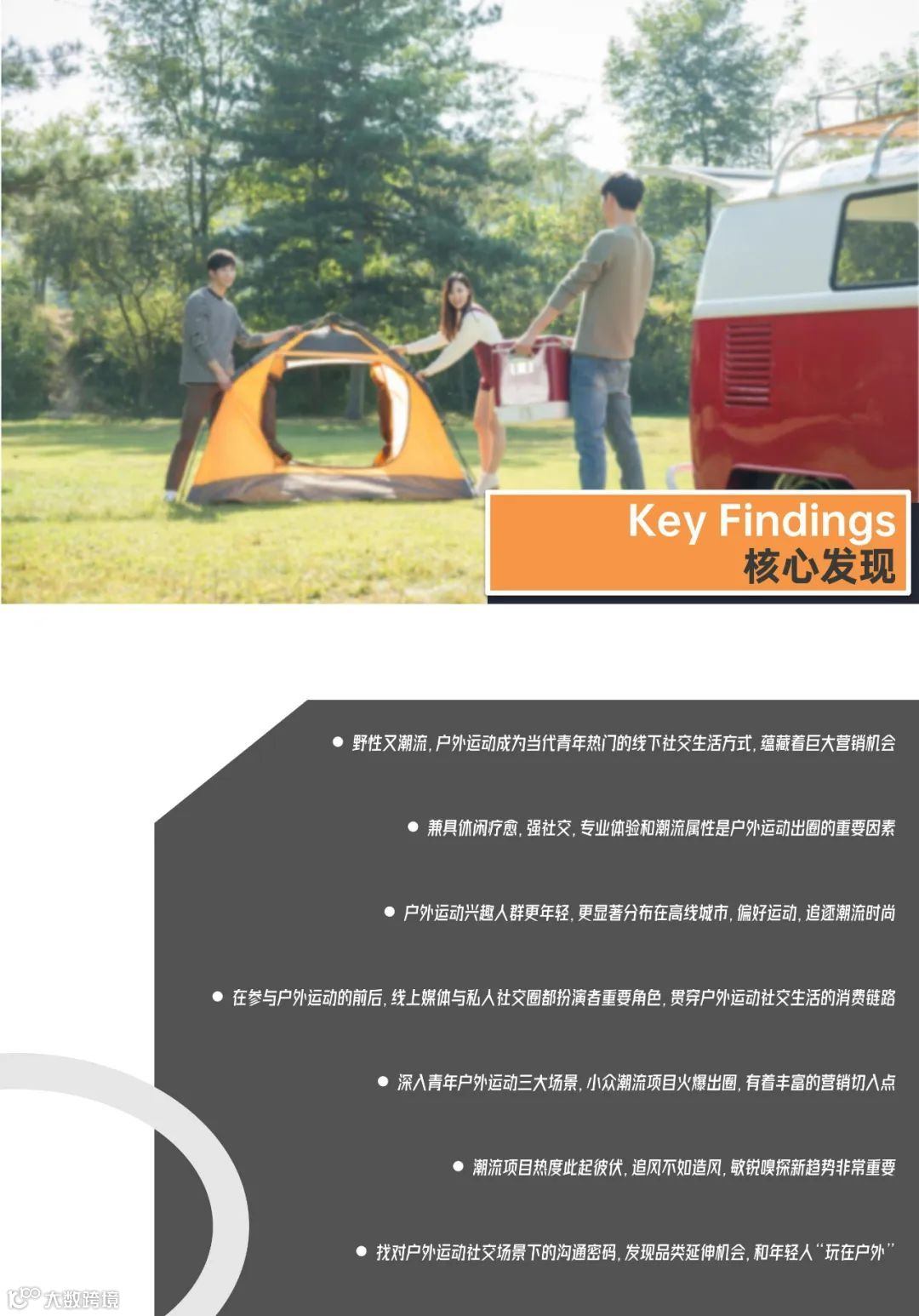 青年户外运动X社交生活洞察