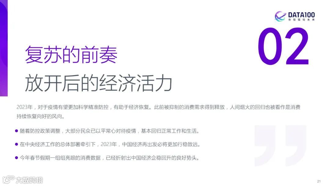 2023消费趋势洞察报告