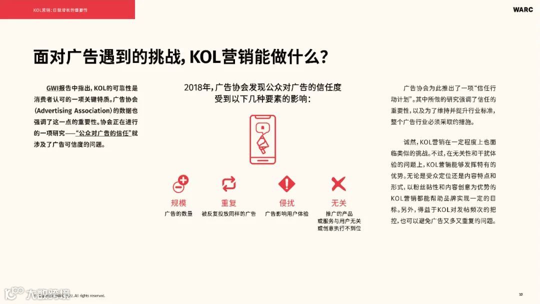 2022-2023海外KOL营销洞察报告