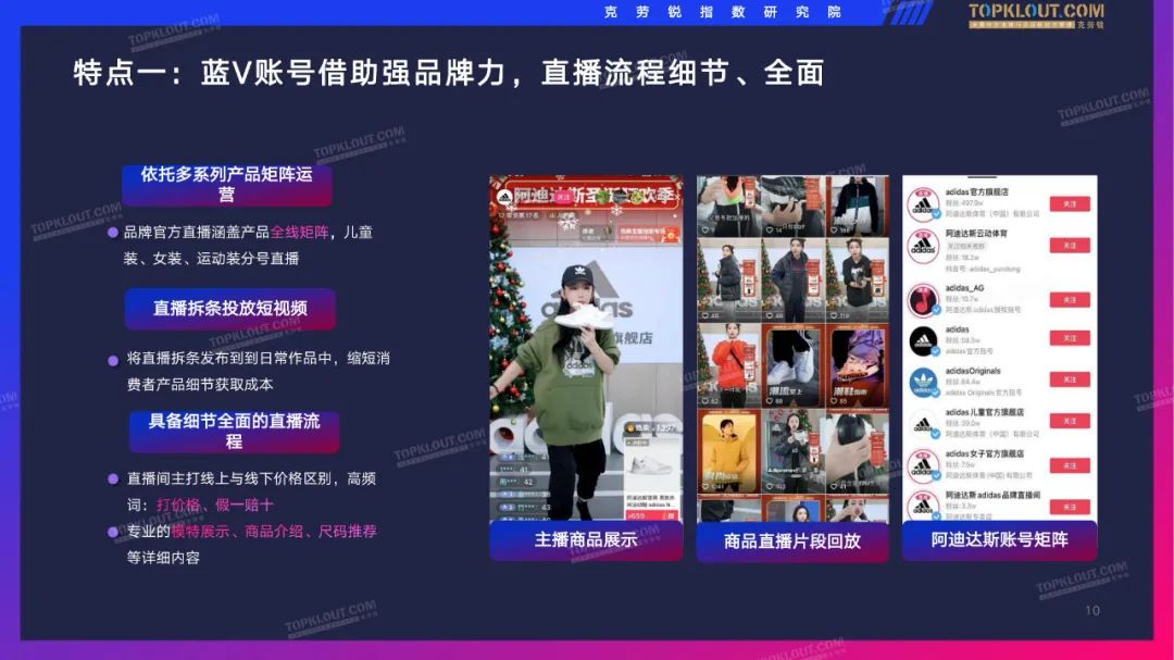 2022抖音服装品牌直播带货观察（附下载）