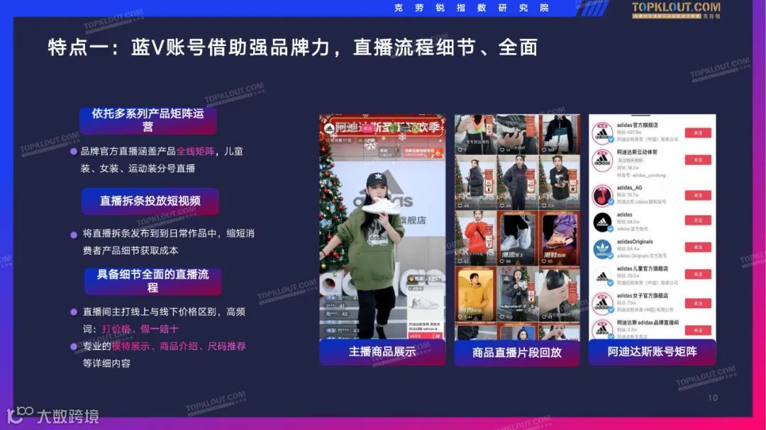 2022抖音服装品牌直播带货观察（附下载）